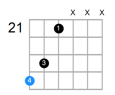 E Chord